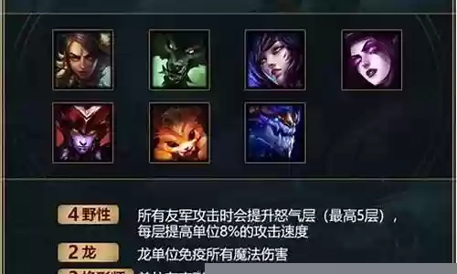 端游云顶强力阵容搭配