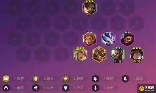 战神局大哥搭配阵容图