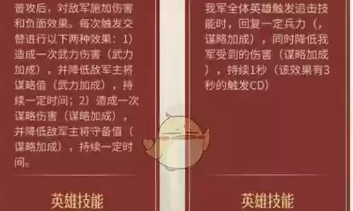艳后怎么搭配阵容好看点