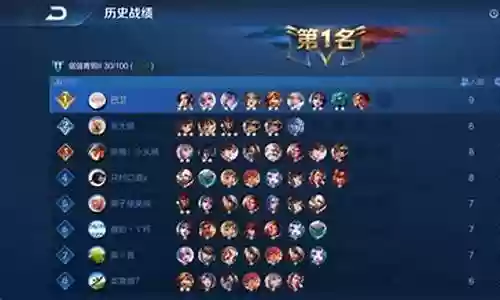 最新王者下棋法师阵容搭配