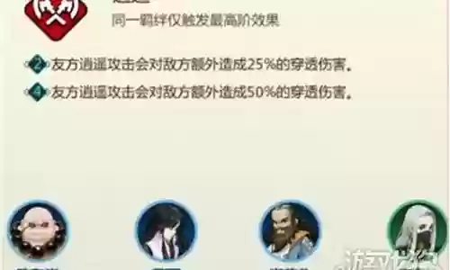 李逍遥怎么搭配阵容好用