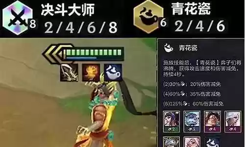 云顶之奕瞎子阵容搭配