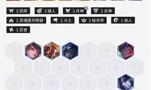 福星法系阵容搭配图表大全