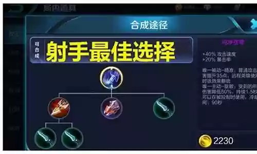 荣耀铂金局最强搭配阵容