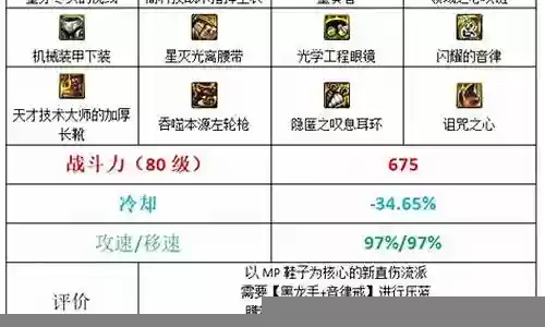 漫游平民攻速搭配推荐阵容