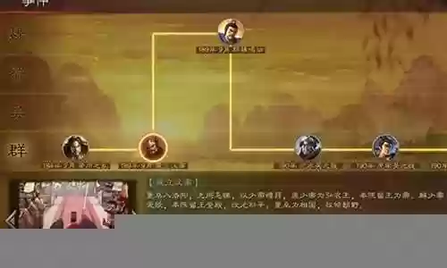 貂蝉车队阵容搭配思路攻略