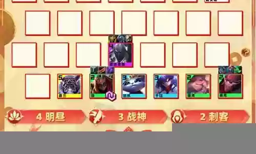战神劫阵容搭配站位攻略