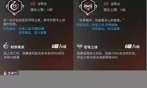 死亡游戏明星阵容搭配