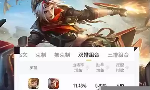 王者阵容搭配双人加罗