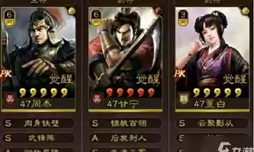 武峰最强阵容搭配