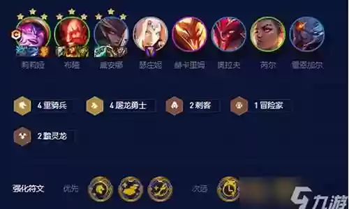 女队最新阵容出装搭配