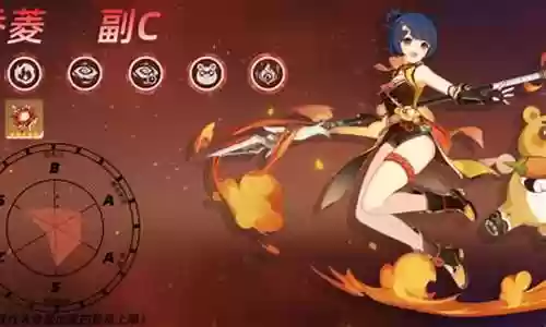 火系香菱阵容搭配最新