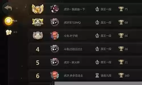 虎牙多多自走棋阵容搭配