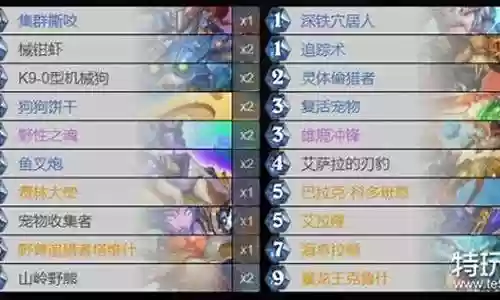 野兽阵容卡组搭配图