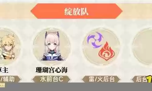 皇女草主阵容搭配