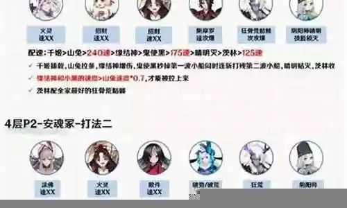 永生之谜阵容搭配推荐最新
