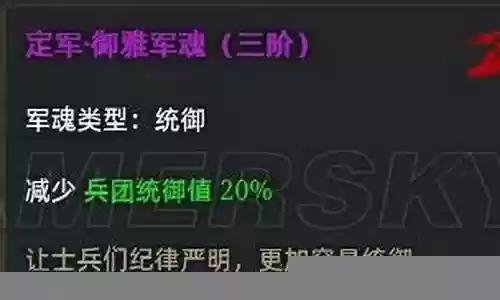 战意兵团推荐阵容搭配插图