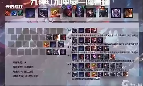 9腥红天神阵容搭配最新