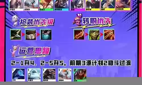 秒杀机甲的阵容搭配