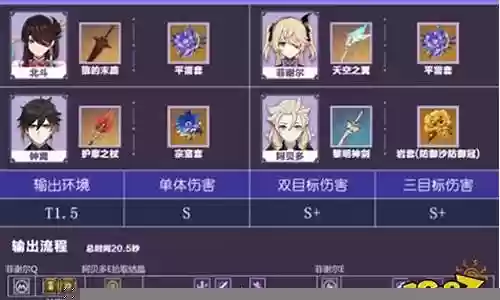 双雷双岩阵容搭配