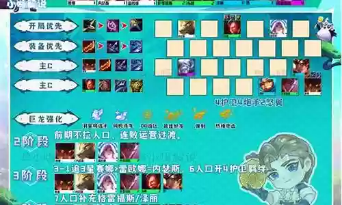 赛娜阵容搭配手游