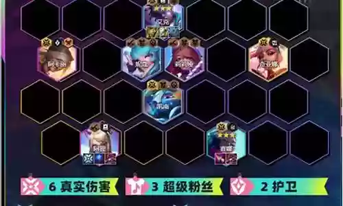 萌新塞纳阵容搭配