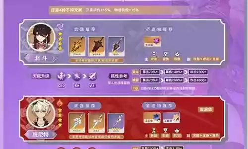 五命北斗阵容搭配图