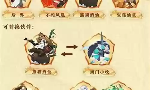 神仙乱斗最强阵容搭配