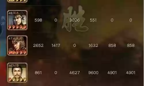 孙权白板阵容搭配推荐最新