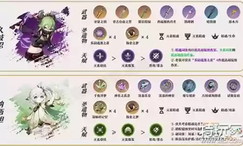 小草神绫人阵容搭配