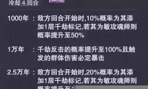 千劫猫防御阵容搭配