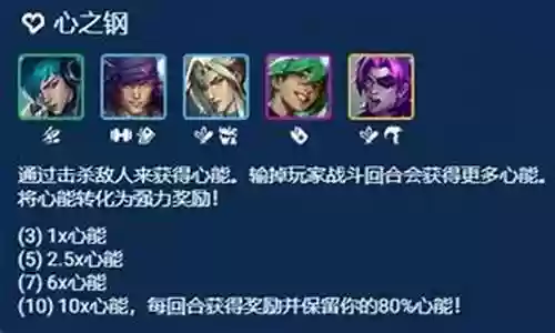 奎桑提阵容怎么搭配插图