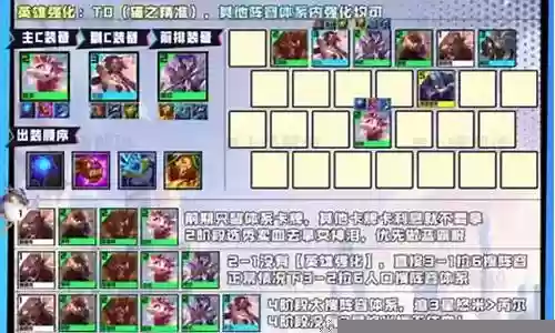 怪兽排位阵容搭配图高清插图