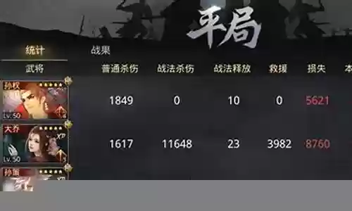 暴力奶妈搭配阵容最新图片
