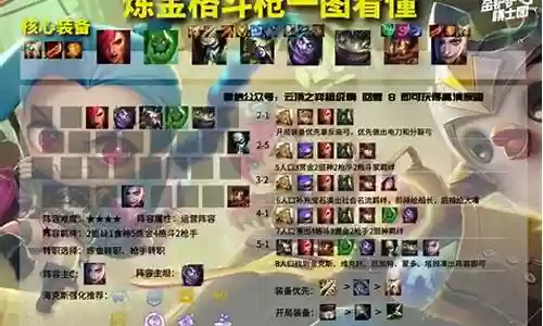 格斗炼金科技阵容搭配最新
