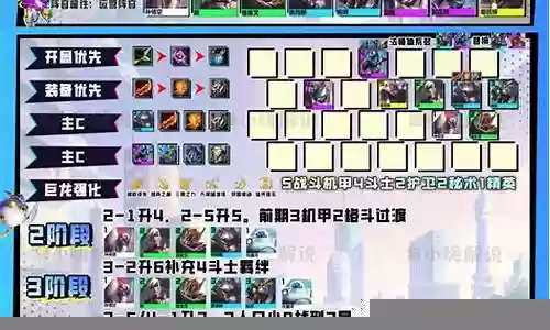 机甲联盟阵容搭配攻略图