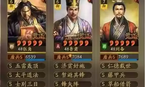 刘备进攻战法搭配什么阵容