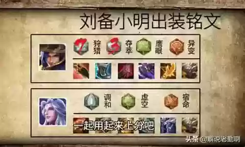 跟小明搭配的阵容英雄插图