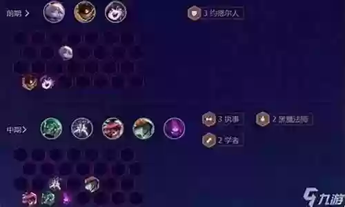 最新黑魔阵容搭配图表
