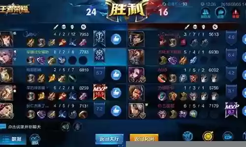 王者组局阵容搭配最新
