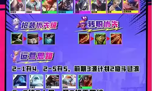 云顶之奕10.4阵容搭配