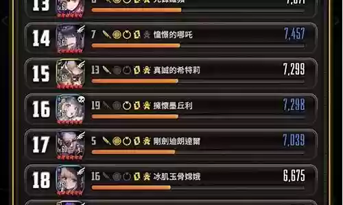 天命之子光奶阵容搭配