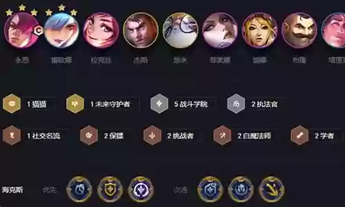 践行者阵容怎么搭配好