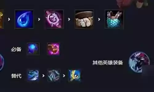 蚂蚱s6搭配阵容