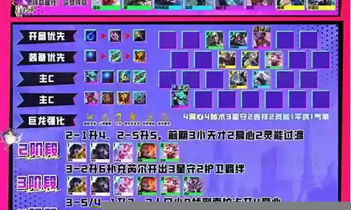 法师克星推荐阵容搭配图