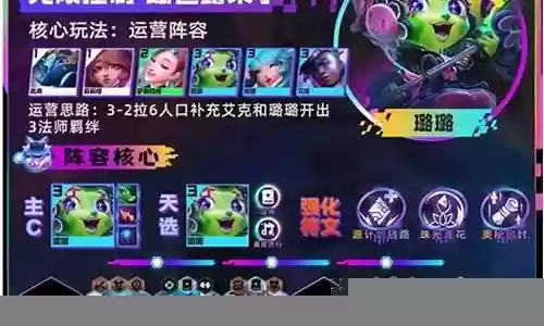 璐璐强势阵容怎么搭配