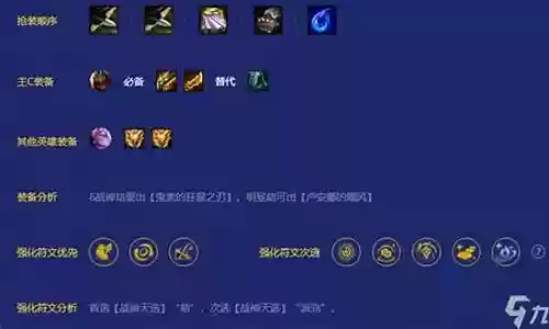 战神劫版本阵容搭配