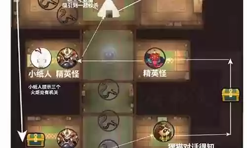 冥府恶战阵容搭配攻略