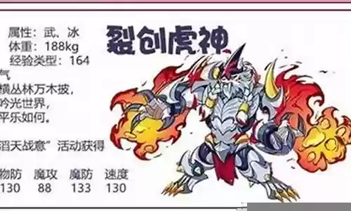 神虎阵容搭配推荐图片