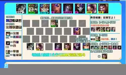 12.8执事狙神阵容搭配